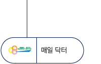 마이니치 닥터