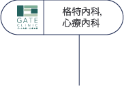 Gate內科​​及心身內科診所