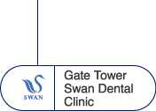 Swan Dental