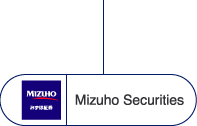 Mizuho Securities